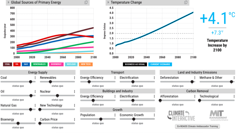 Intriguing Ways to Mitigate Global Warming and Understand its Causes